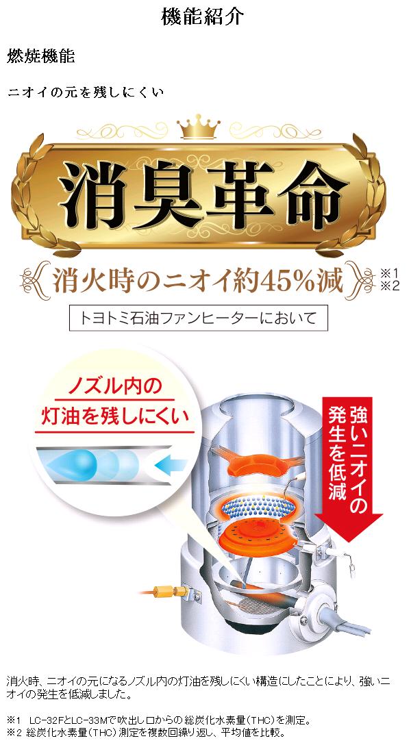 楽天市場】トヨトミ LC-33N 石油ファンヒーター 木造（戸建）9畳