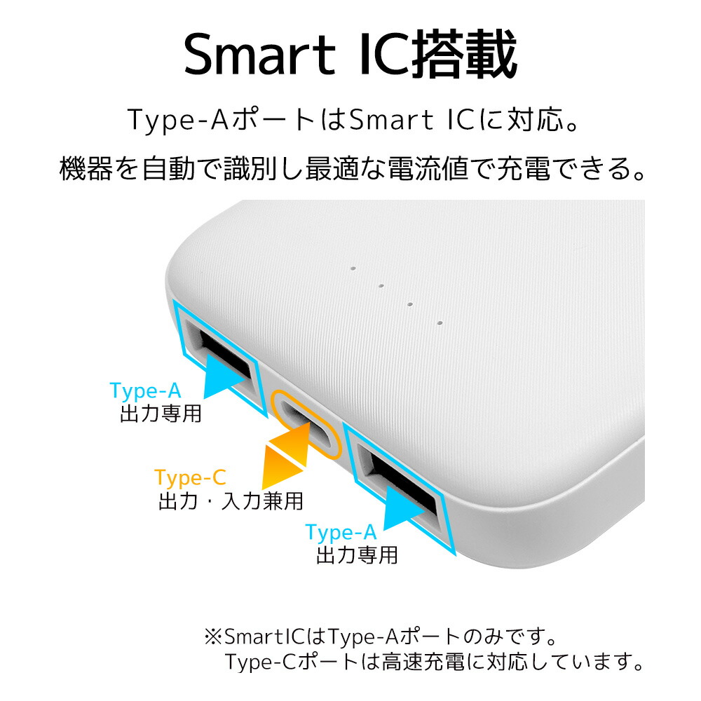 楽天市場】モバイルバッテリー 10000mAh 3ポート タイプC パワー