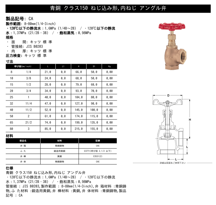楽天市場】KITZ（キッツ）8A 1/4インチ アングル型グローブバルブ CA