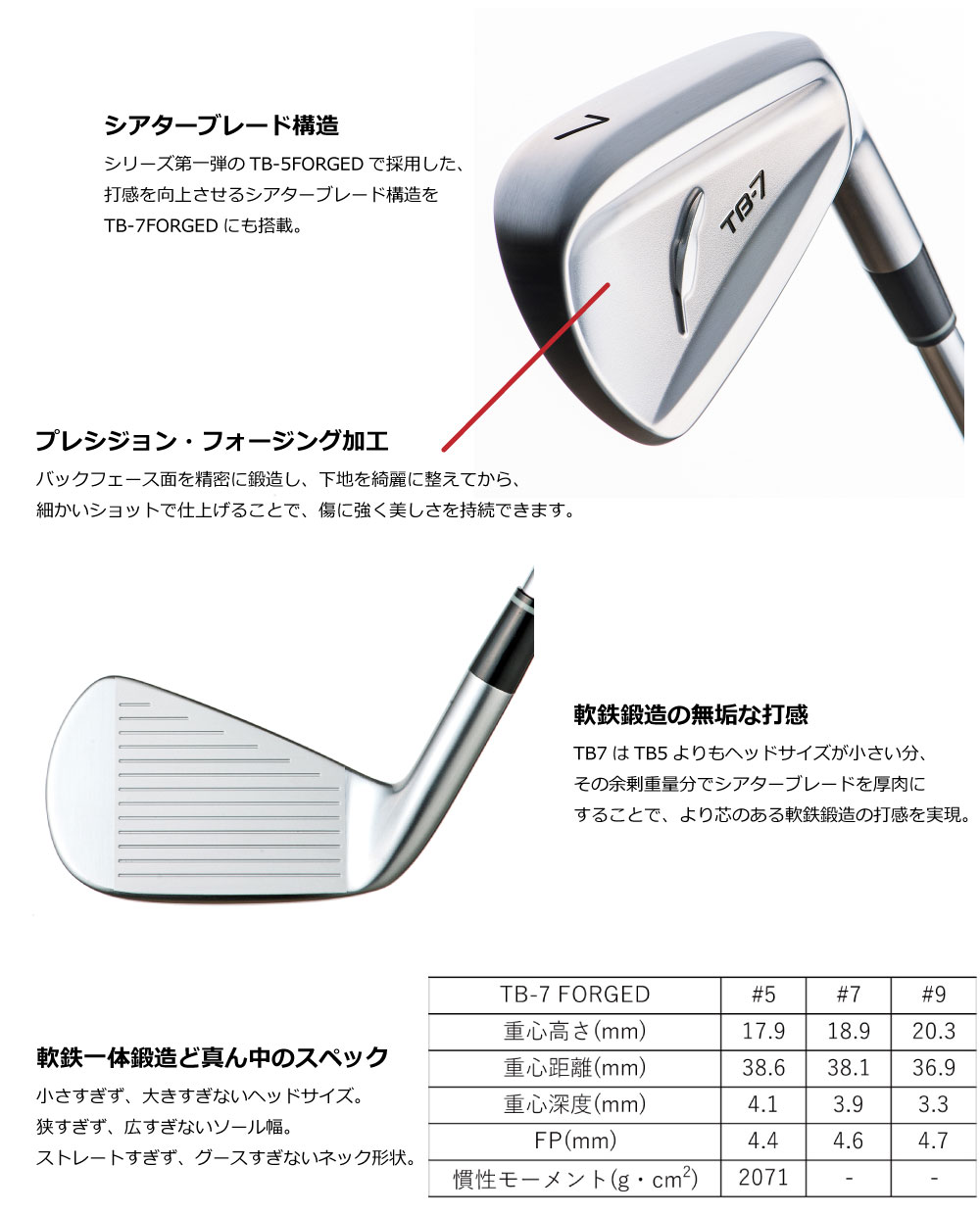 楽天市場】【即納可】FOURTEEN フォーティーン ゴルフ アイアンセット