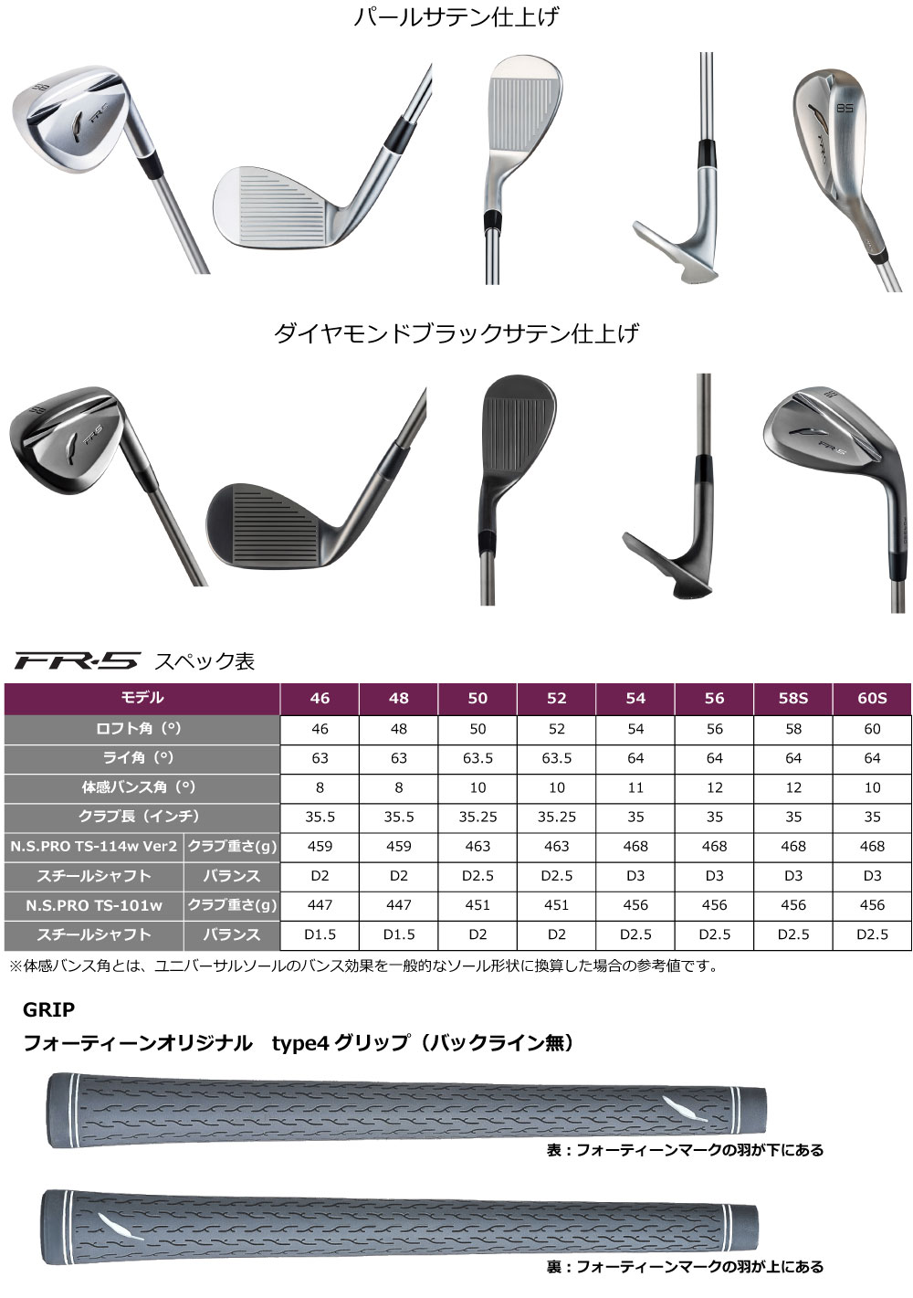楽天市場】フォーティーン ゴルフ FR5ウェッジ カスタムウェッジ