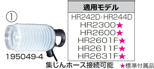 楽天市場】マキタ電動工具 ハンマドリル用集じんカップ 195049-4