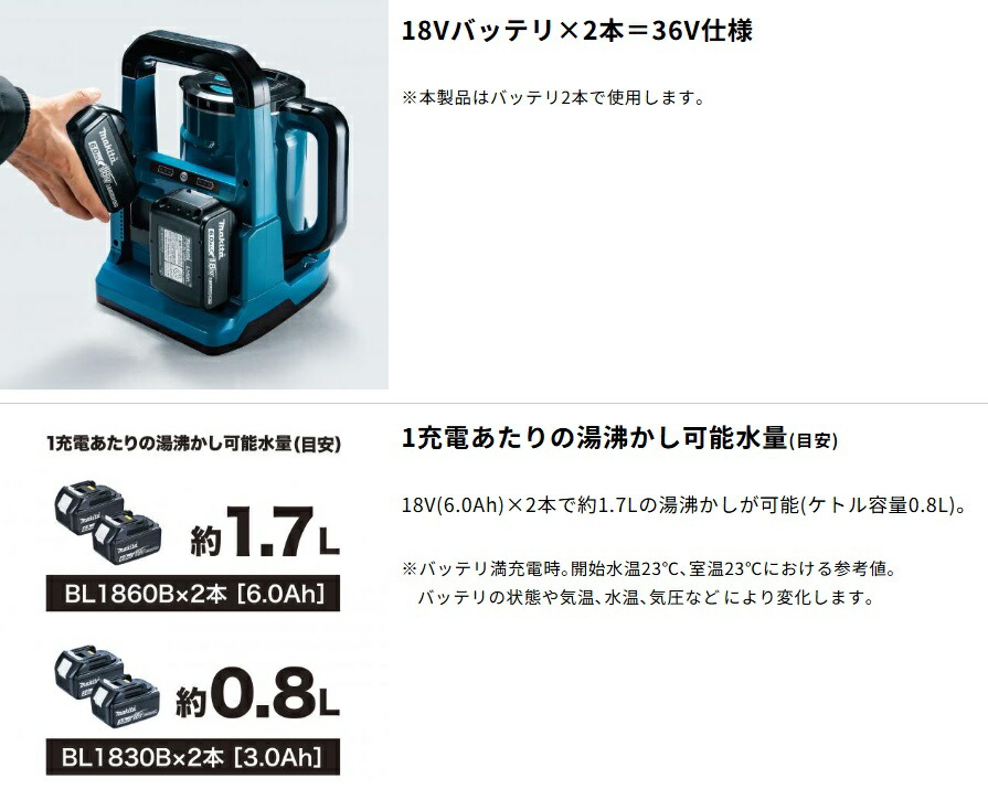 楽天市場】【正規販売店】マキタ正規品 充電式ケトル 本体のみKT360DZW