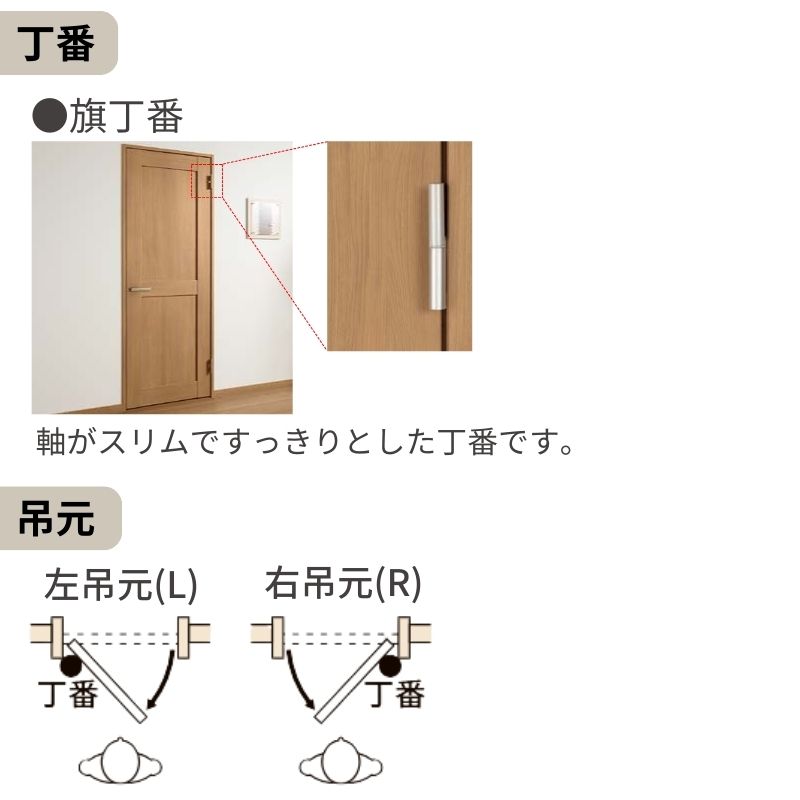 楽天市場】【オーダーサイズ 】 LIXIL 室内ドア ラシッサD ヴィン