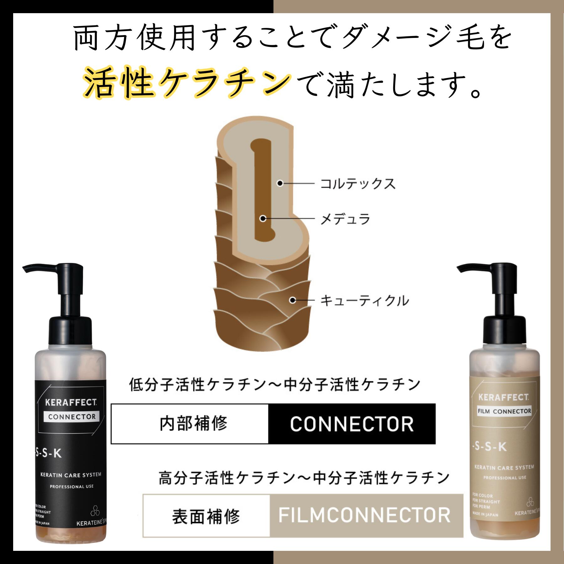 楽天市場】【メーカー公式ショップ】KERAFFECT ケラフェクトコネクター