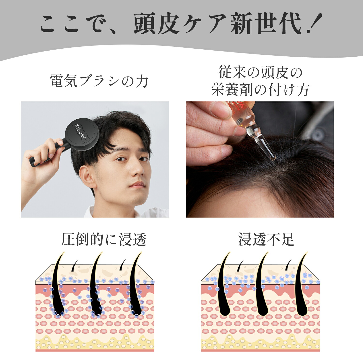 楽天市場】【2,500円OFFクーポン】【顔と頭皮をWケア！】 Kiboer 電気