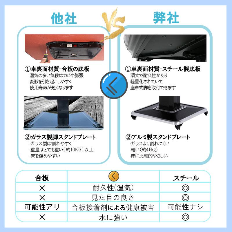 楽天市場】全自動麻雀卓 最新モデル点数 点棒デジタル表示 四角パネル