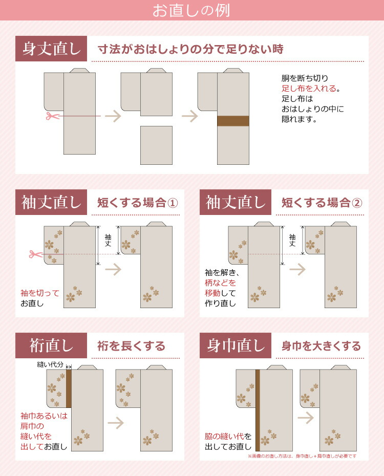 楽天市場】袷着物の裄直し (袖巾直し+肩巾直し) 羽織 コート 着物袷せ