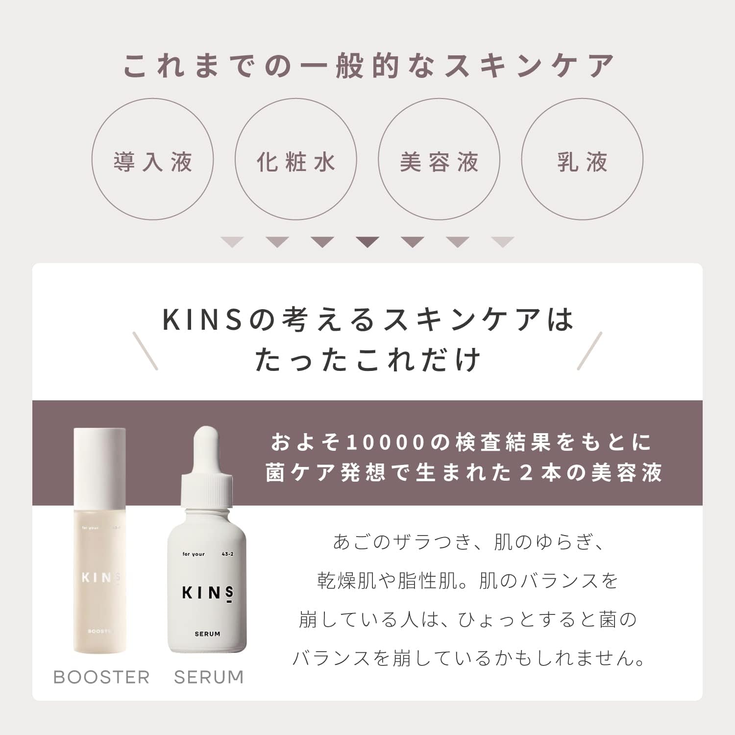 楽天市場】【公式】 KINS SERUM 30ml 1ヶ月分 キンズ セラム