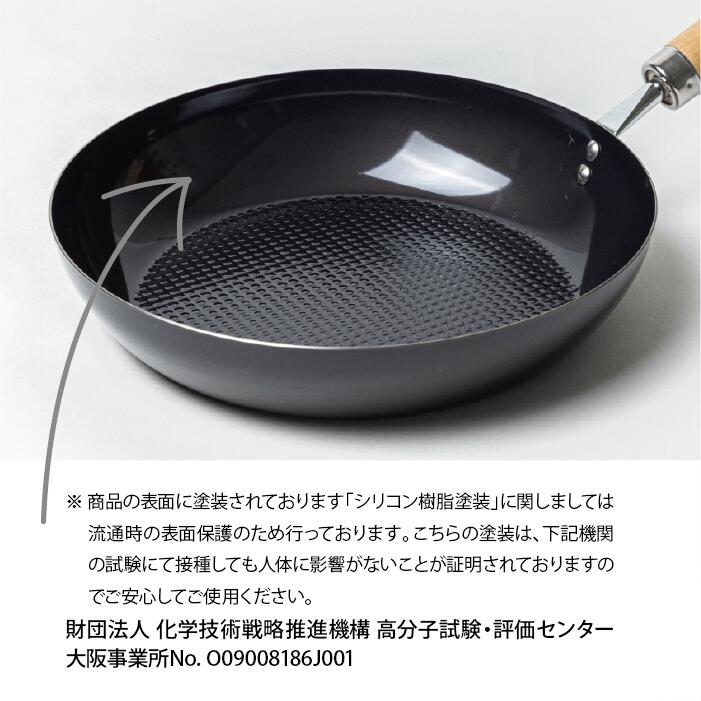 楽天市場】フライパン 鉄 日本製 24cm ih 軽い 焦げつきにくい 焦げ