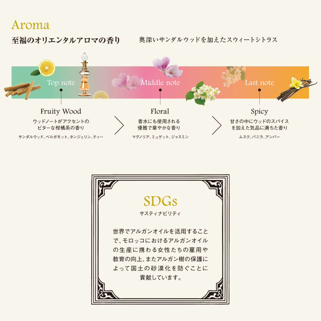 楽天市場】クラシエ ZIRA ジーラ 業務用ボディソープ 15L【詰替え用