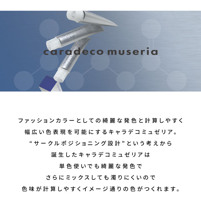 楽天市場】ナカノ キャラデコ ミュゼリア【レッド】80g キャラデコ