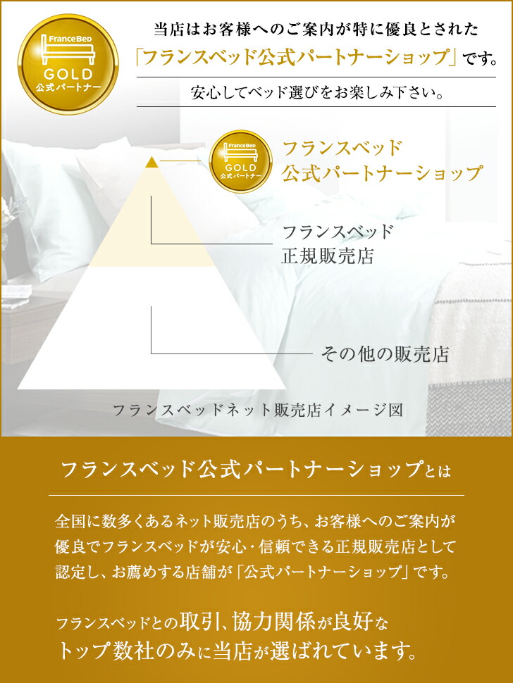 楽天市場】正規品 フランスベッド 枕 ニューショルダーフィットピロー