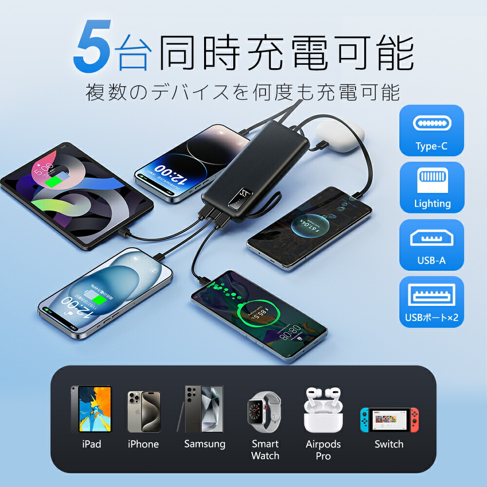 楽天市場】P5倍 【驚愕好価1,760円☆クーポン利用で】 モバイル