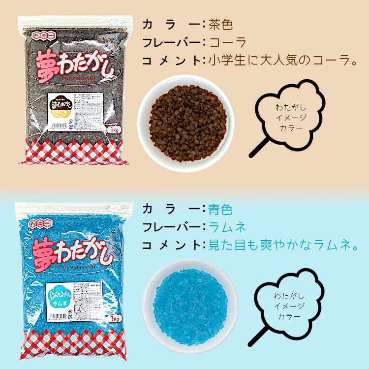 楽天市場】＼8袋選べる／夢わたがし 1kg 7種類×8袋選択（計8kg）／宅配