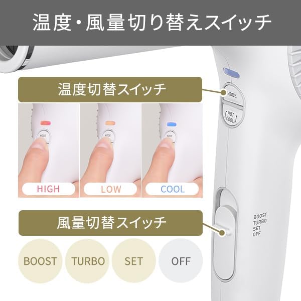 楽天市場】テスコム ヘアドライヤー プロフェッショナルプロテクト