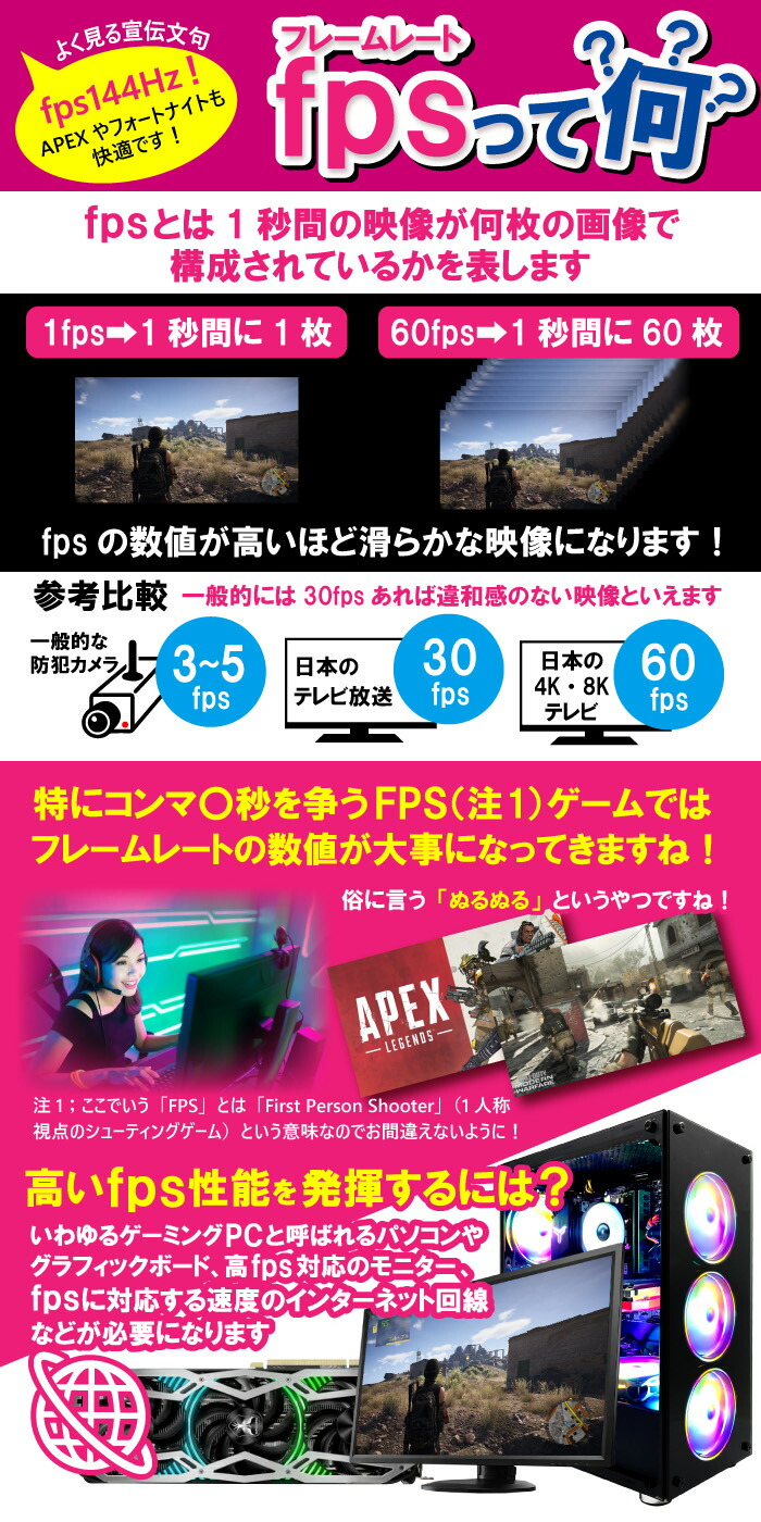 楽天市場】PASOUL 煌 Ver.R GBKR-960-i5 ゲーミングPC デスクトップ