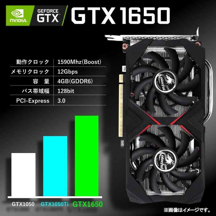 楽天市場】【新品】PASOUL 煌 GBK-1650 ゲーミングPC デスクトップ