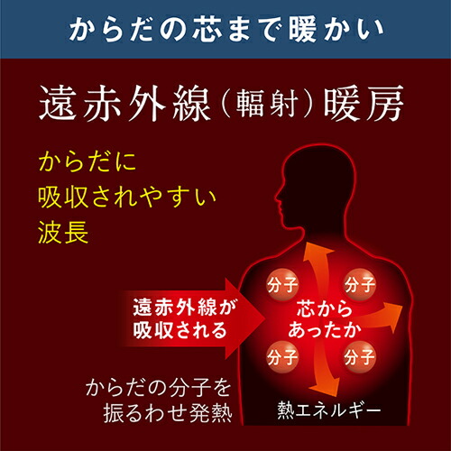 楽天市場】ダイキン 遠赤外線暖房機 ハイブリッドセラムヒート
