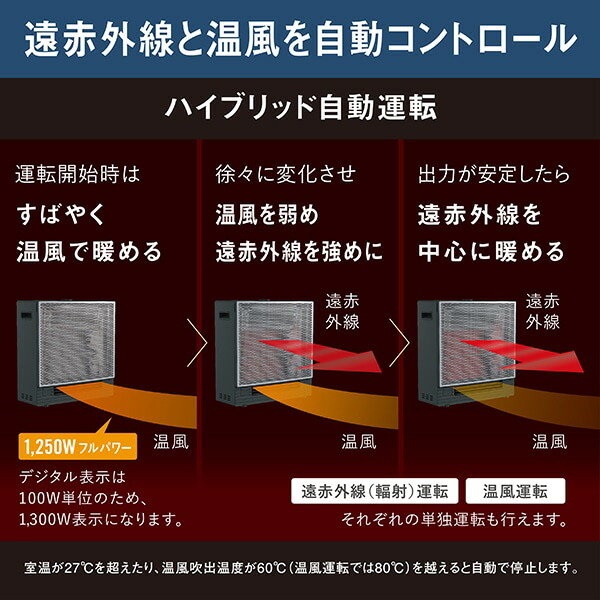 楽天市場】ダイキン 遠赤外線暖房機 ハイブリッドセラムヒート