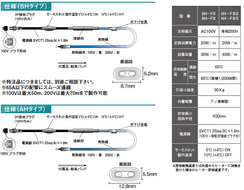 楽天市場】【アサヒ特販】アサヒ排水路ヒーター細管用AC100V/15m(消費