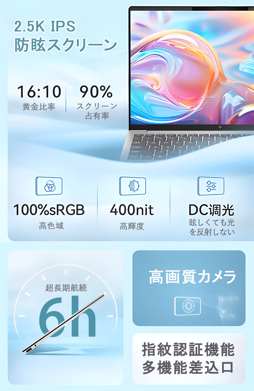 楽天市場】【楽天1位】【新品】ノートパソコン パソコン 第13世代CPU