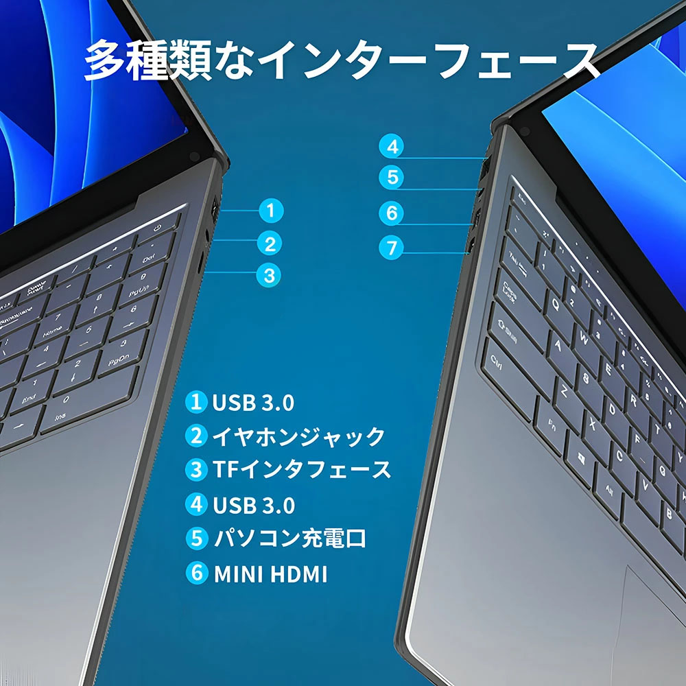 楽天市場】【新品】ノートパソコン パソコン 第13世代CPU搭載