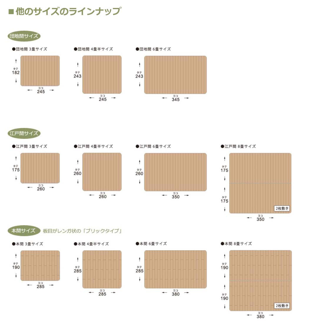 楽天市場】【広めの3畳タイプ】 畳の上から敷ける フローリング ウッド