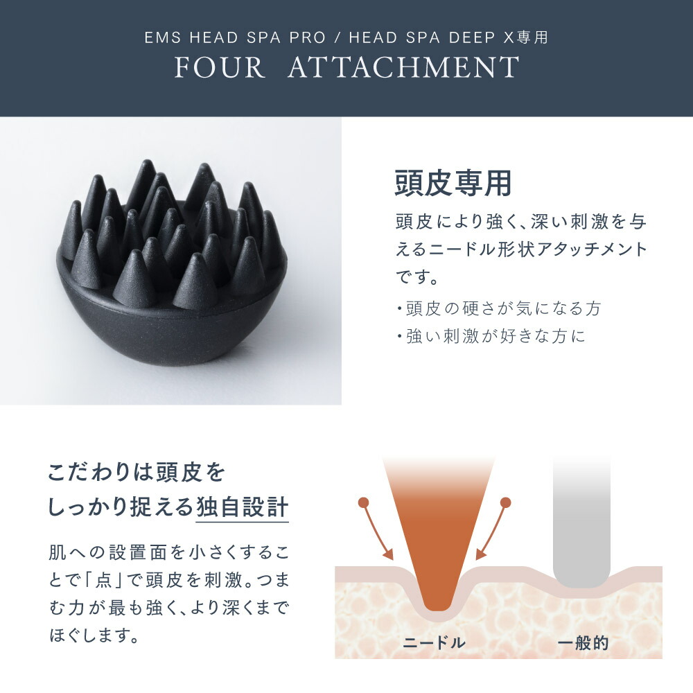 楽天市場】MYTREX EMS HEAD SPA PRO / HEAD SPA DEEP X専用 交換用