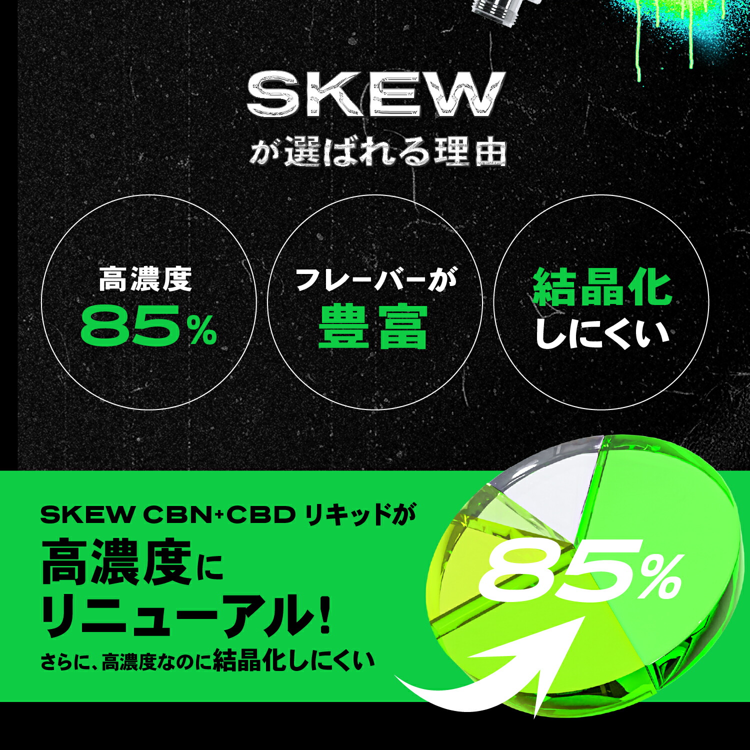楽天市場】【楽天No1 3冠】CBN CBD リキッド 90％ 高濃度 1ml
