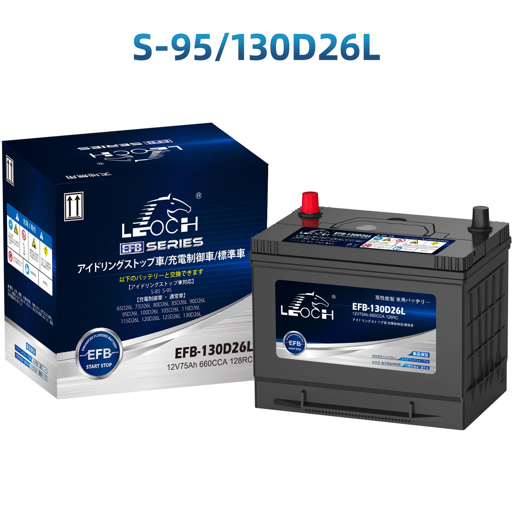 楽天市場】PITWORK ピットワーク（日産部品） Vシリーズバッテリー S95