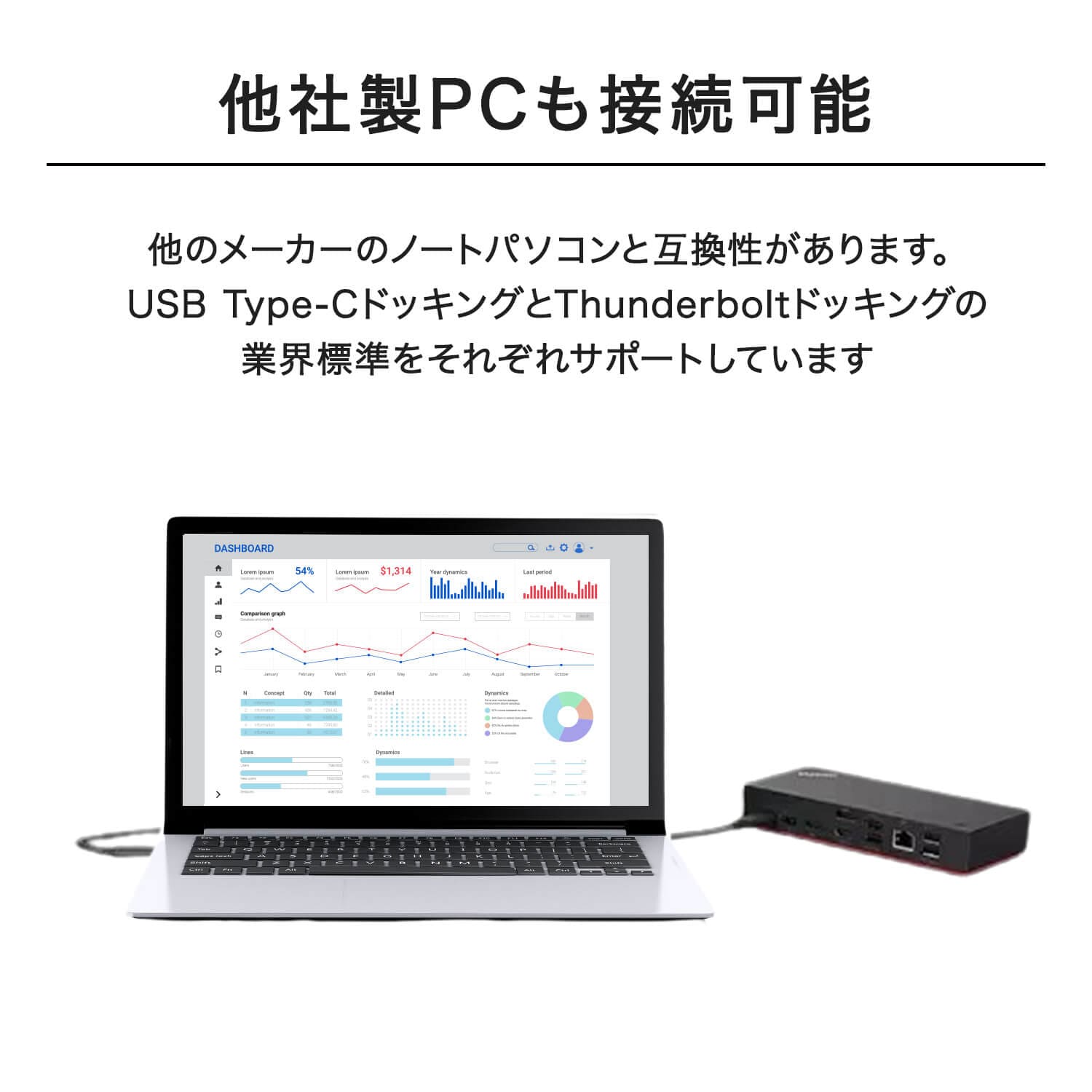 楽天市場】【DEAL10+1%】【短納期】【公式・直販】 ThinkPad