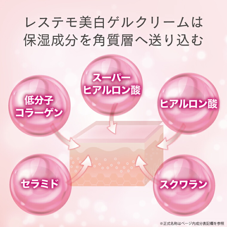 楽天市場】オールインワン 美白 ゲルクリーム 詰め替え 大容量 500g