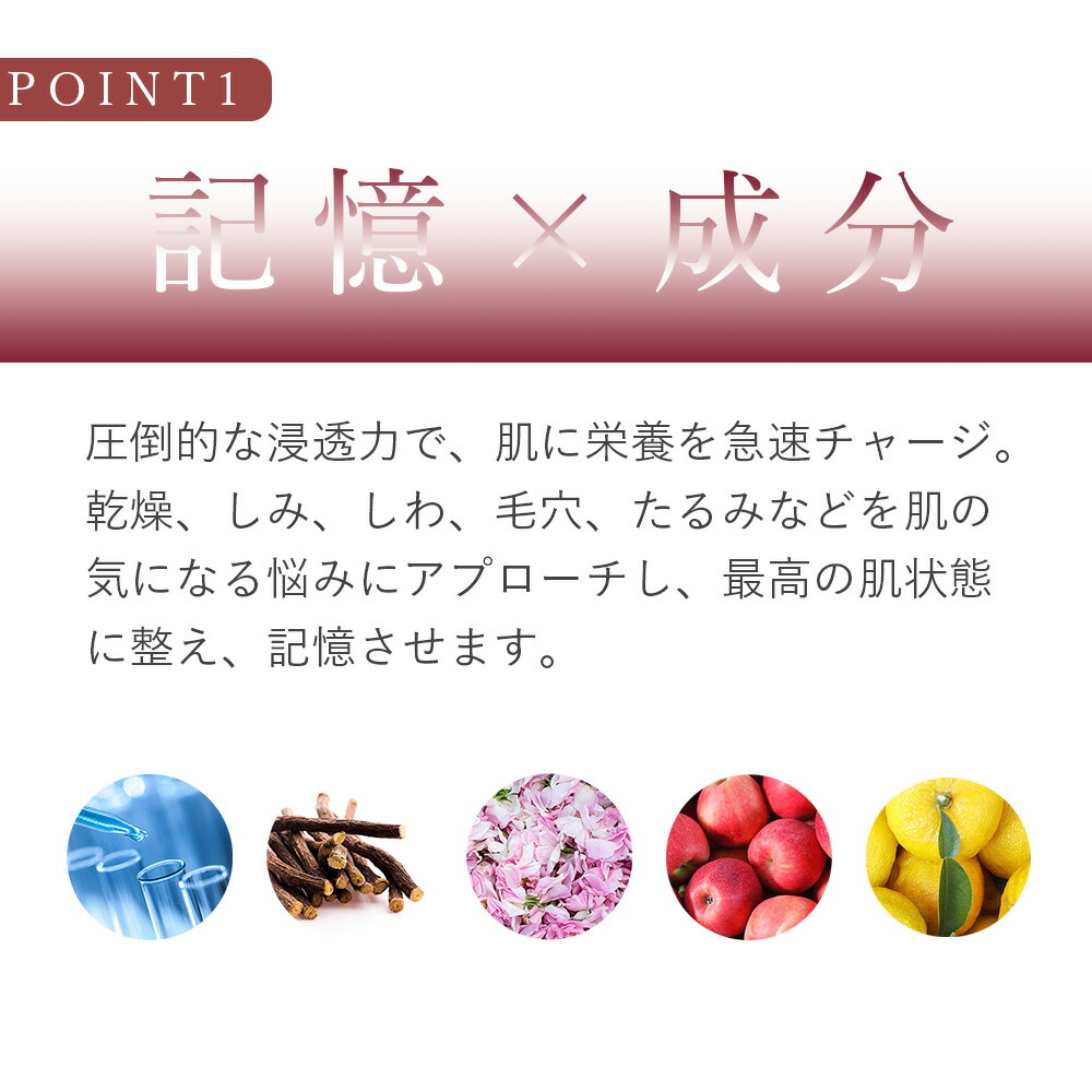 楽天市場】季令 KIREI グローマスク 6枚入 高純度エラスチン配合 日本