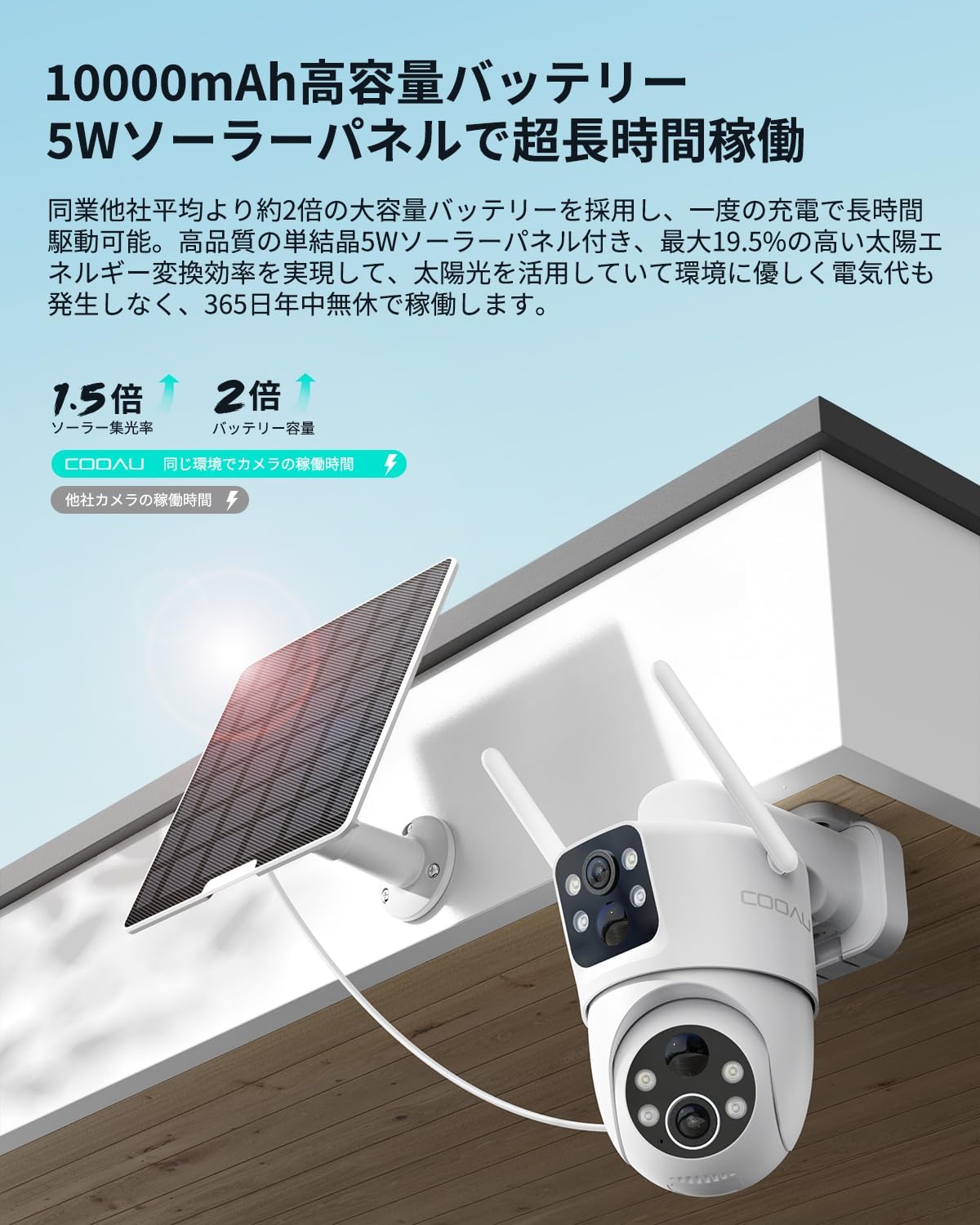 楽天市場】【最大600万画素精確検知・新進化デュアル防犯カメラ】防犯