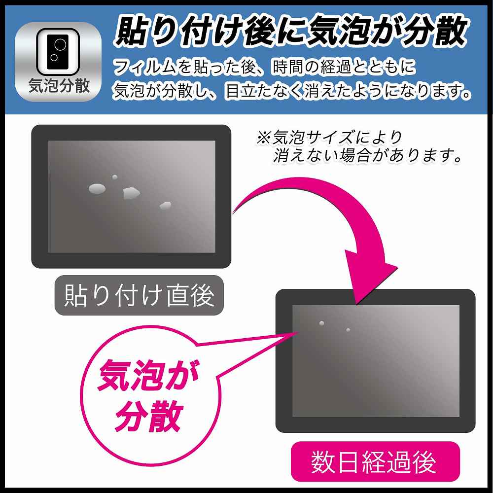 楽天市場】ALLDOCUBE iPlay 70 mini Ultra ガラスフィルム (極薄