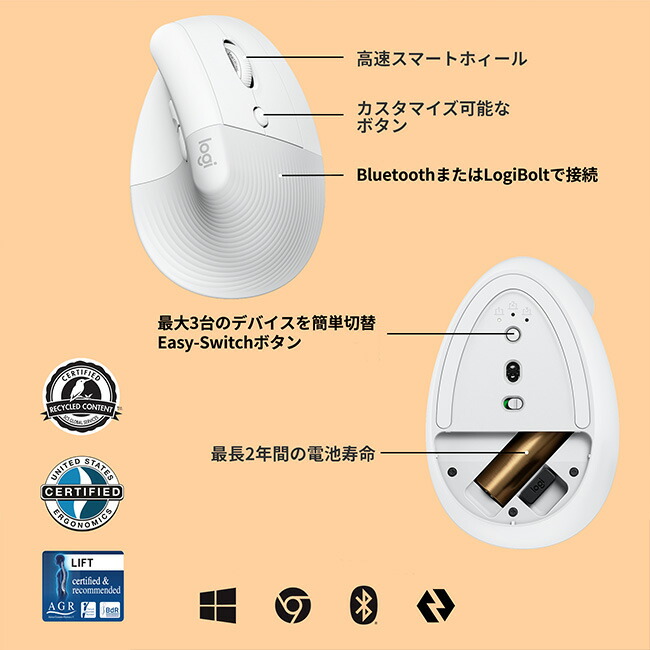 楽天市場】ロジクール ワイヤレスマウス LIFT M800 縦型 静音