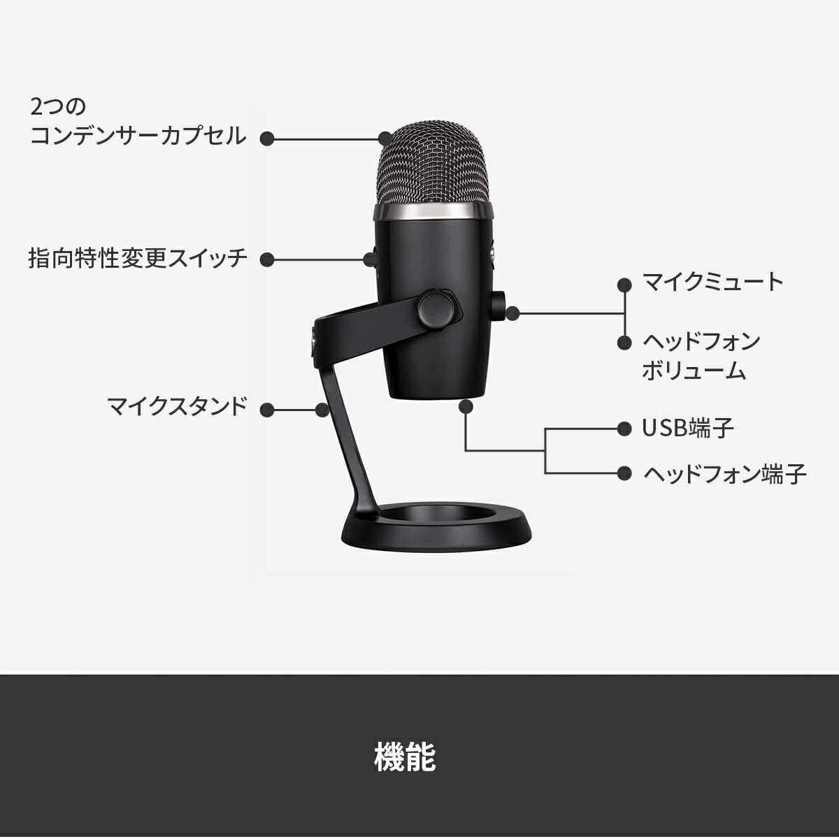 楽天市場】Logicool G Blue Yeti Nano 高品質 USB コンデンサー マイク