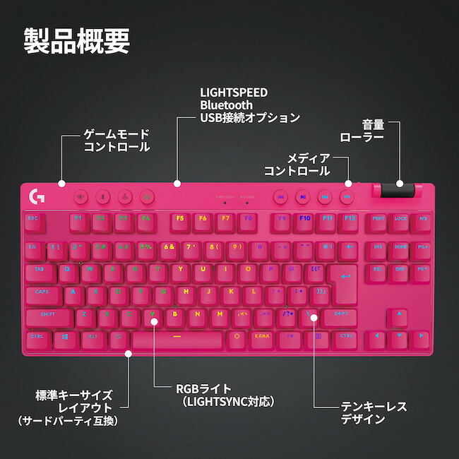 楽天市場】【公式ストア限定】Logicool G PRO X ワイヤレス ゲーミング