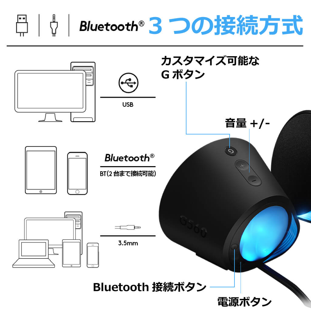 楽天市場】【SALE】 Logicool G ゲーミングスピーカー G560a 2.1ch 高