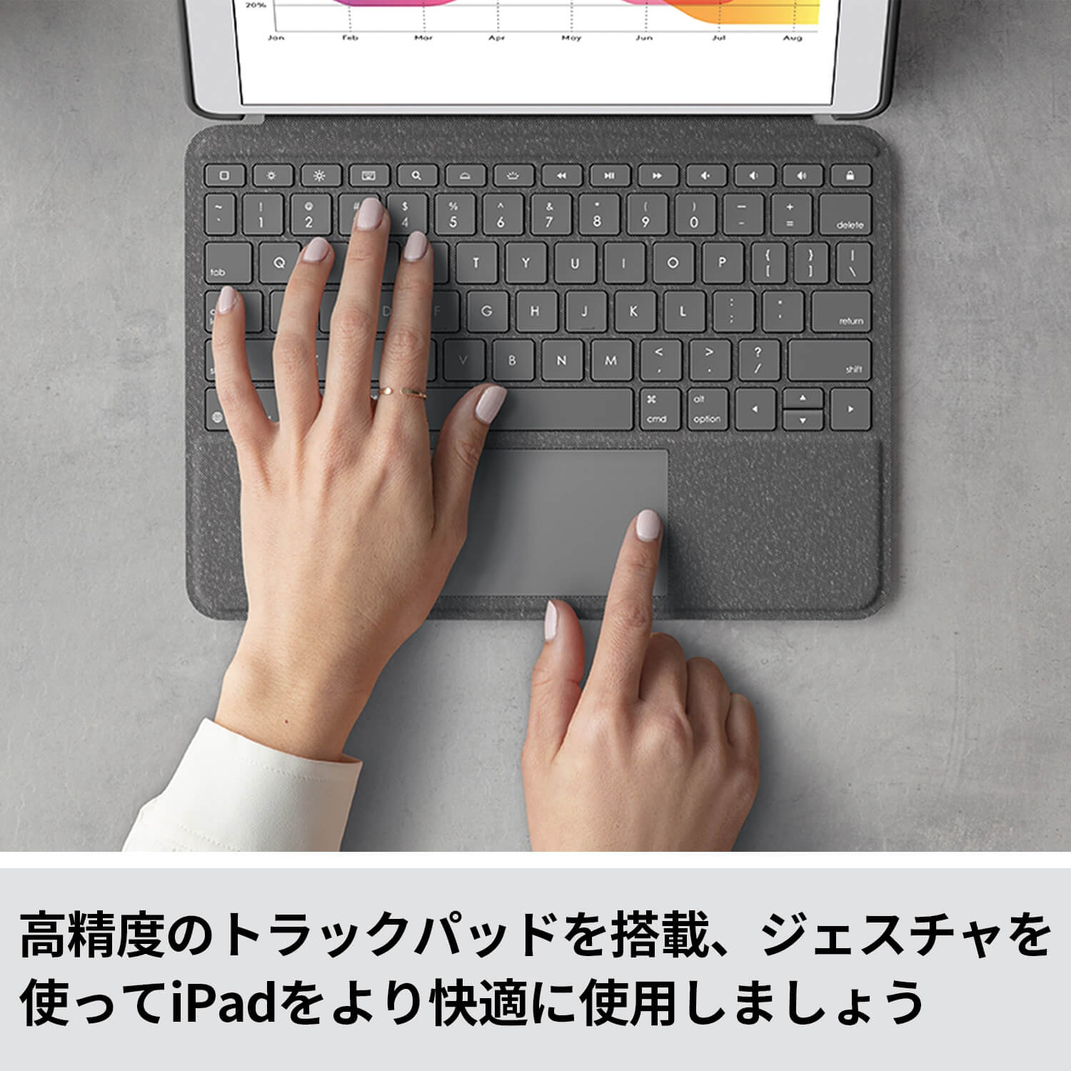 楽天市場】ロジクール iPad 10.2 インチ 第9世代 第8世代 第7世代 対応