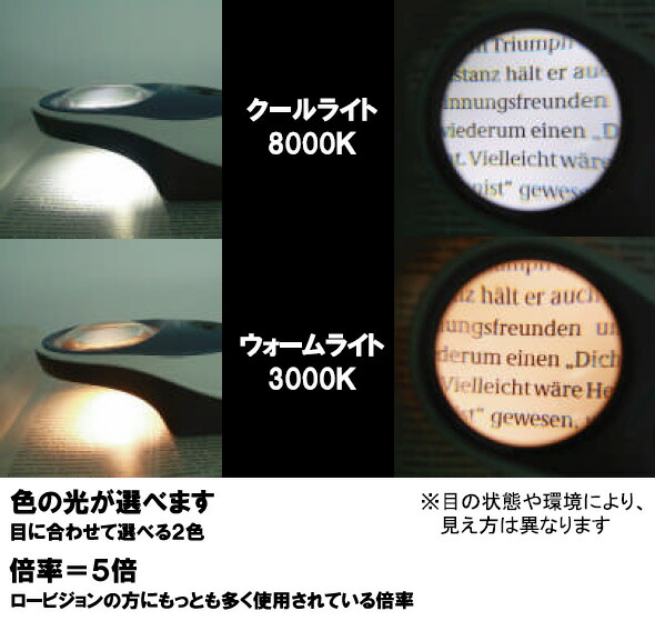 楽天市場】ルーペ ライト付き パワーラックス 3.5倍 58mm