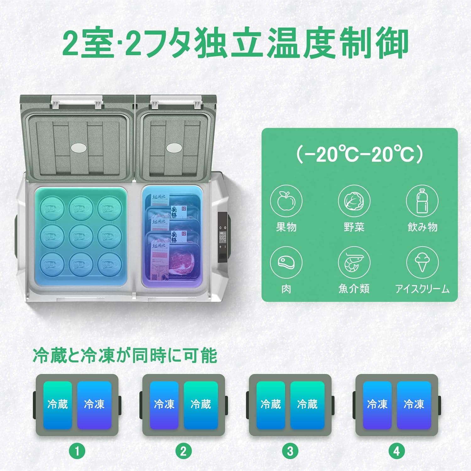 楽天市場】【2025最新】 Alpicool 車載冷蔵庫 2室 ポータブル冷蔵庫