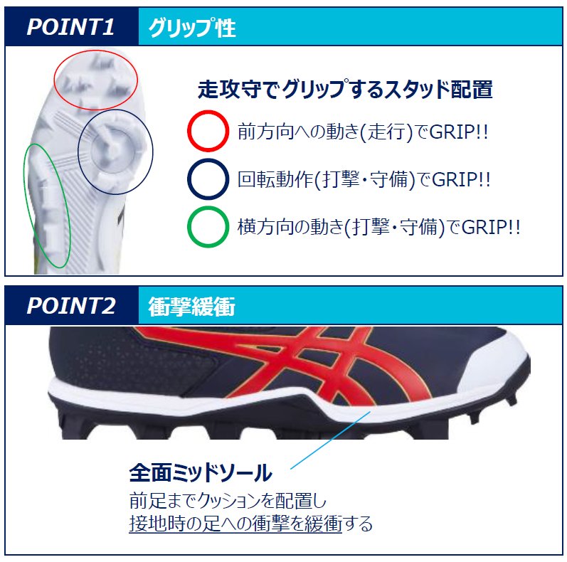 楽天市場】アシックス 野球 スタッドスパイク ポイント JAPAN SPEED
