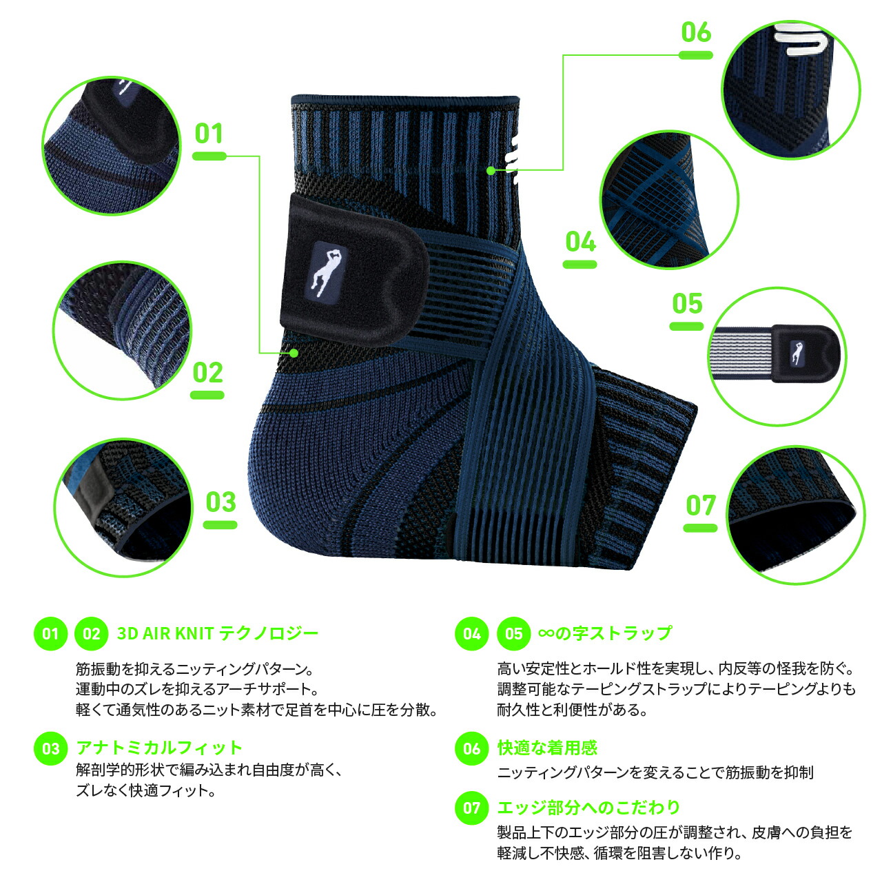 楽天市場】公式【BAUERFEIND】 バウアーファインド 足首用スポーツ