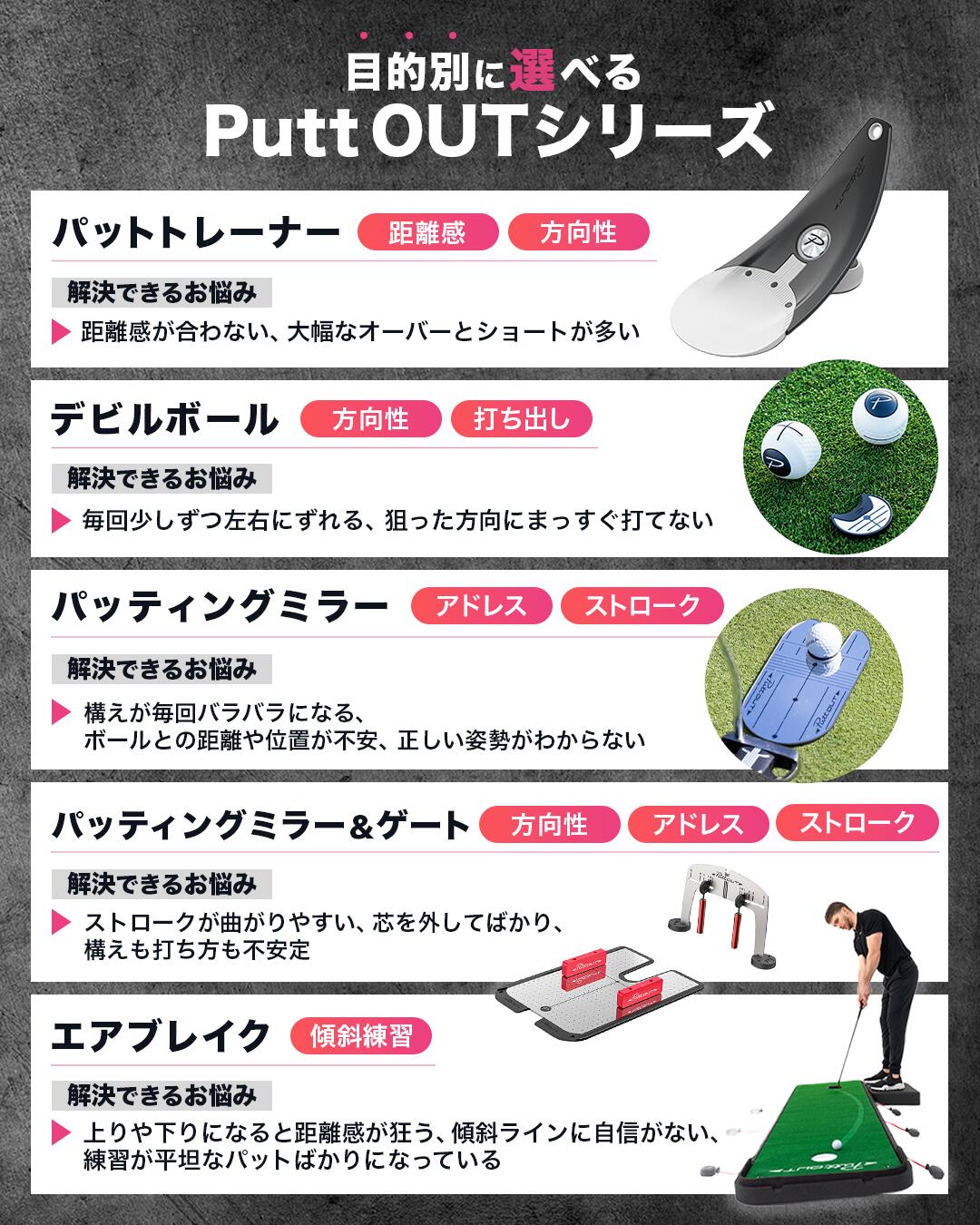 楽天市場】【宮本プロ大絶賛!!】＜公式＞ パターマット PuttOUT パット