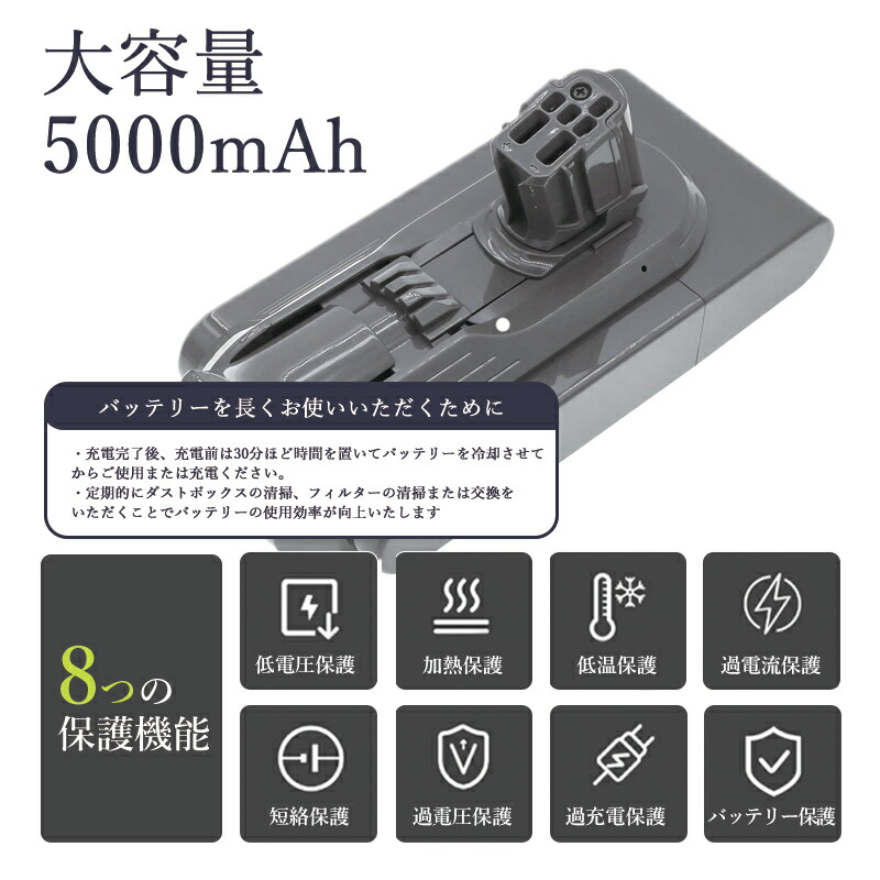 楽天市場】【即納】【最大1年半保証つき】Dyson V12 Detect Slim 専用