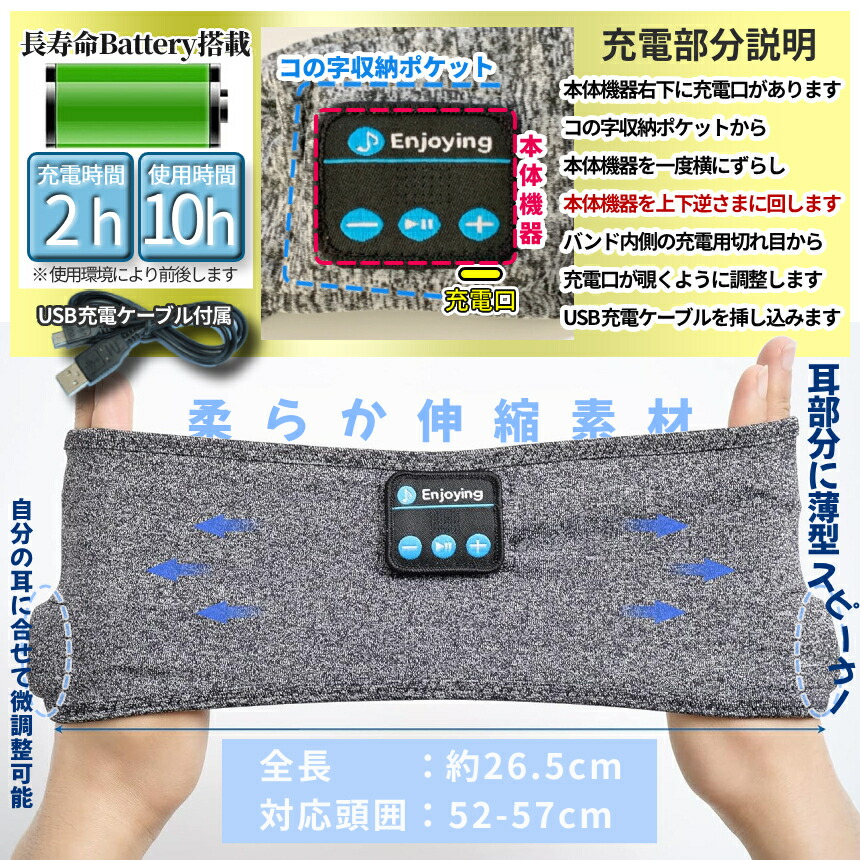 楽天市場】スピーカー 内蔵 アイマスク Bluetooth5.0 搭載 安眠