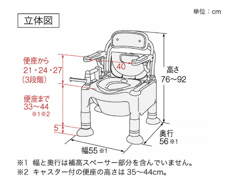暖房便座 安寿 ポータブルトイレ FX-CPはねあげ 快適脱臭 楽天市場】安