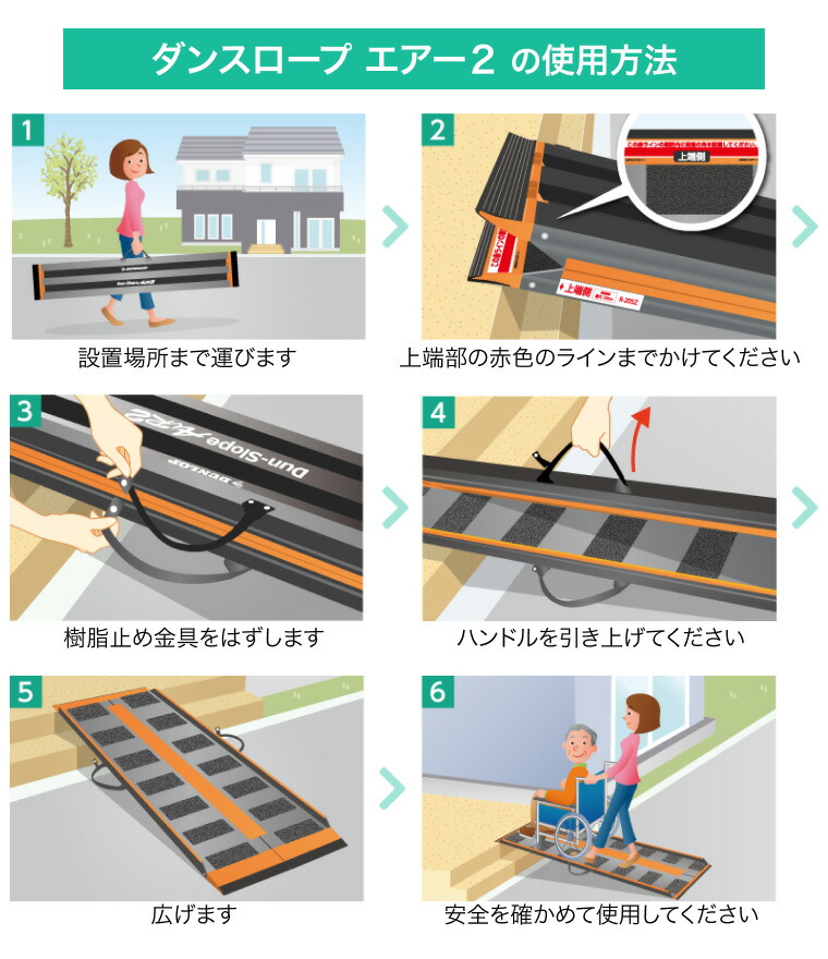 楽天市場】車いす用可搬形スロープ ダンスロープ エアー2 R-125Z （幅